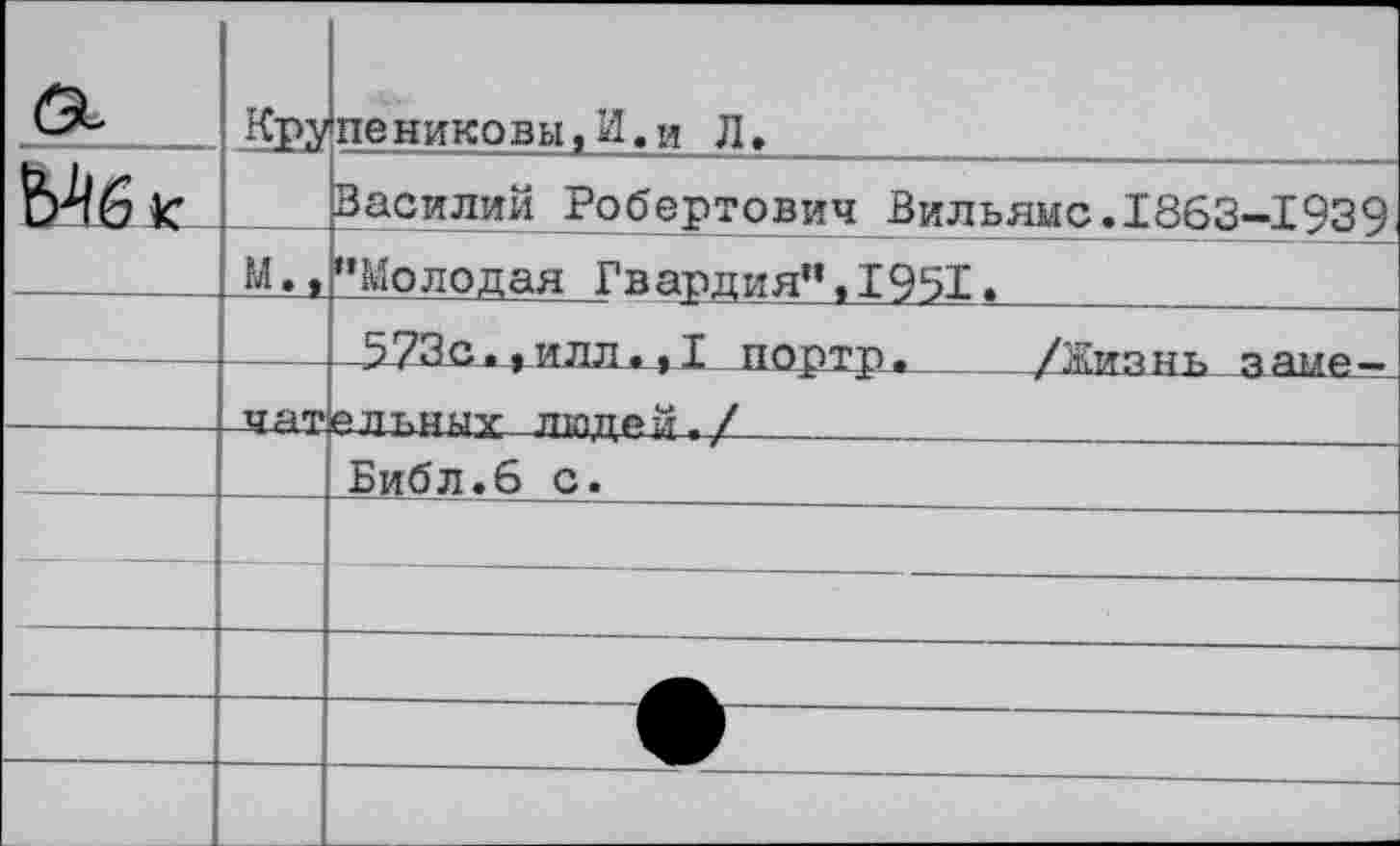 ﻿а	■;'РУ	пениковы,И.и Л.
к		Василий Робертович Вильямс.1863-1939
	м.,	“Молодая Гвардия“,1951.
		—573с., илл., I портр.	/Жизнь заме—
	.чат	епьнмх людей./
		Библ.6 С.
		—
		
		
		
		